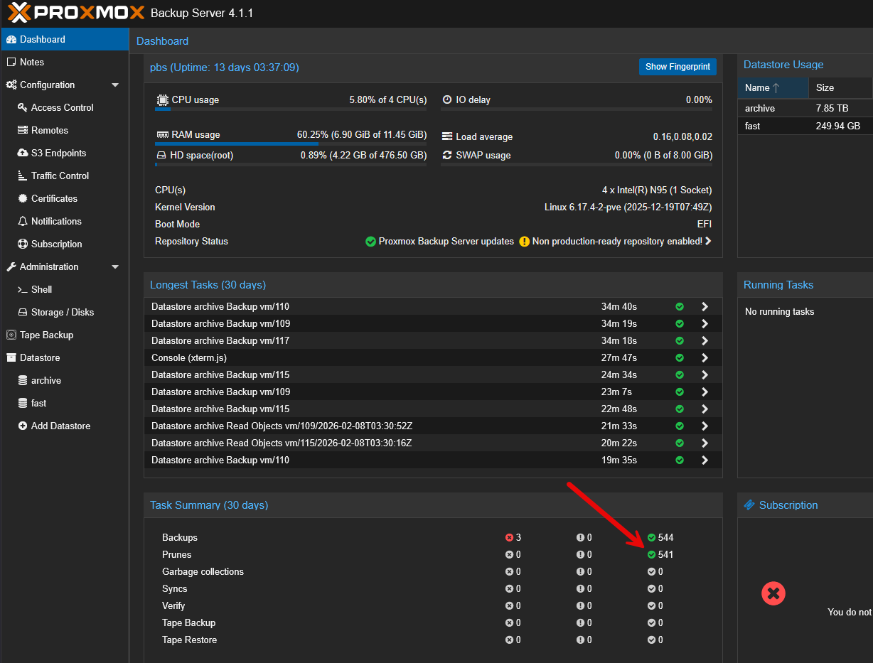 Take a look at the prunes that you have in your task summary history