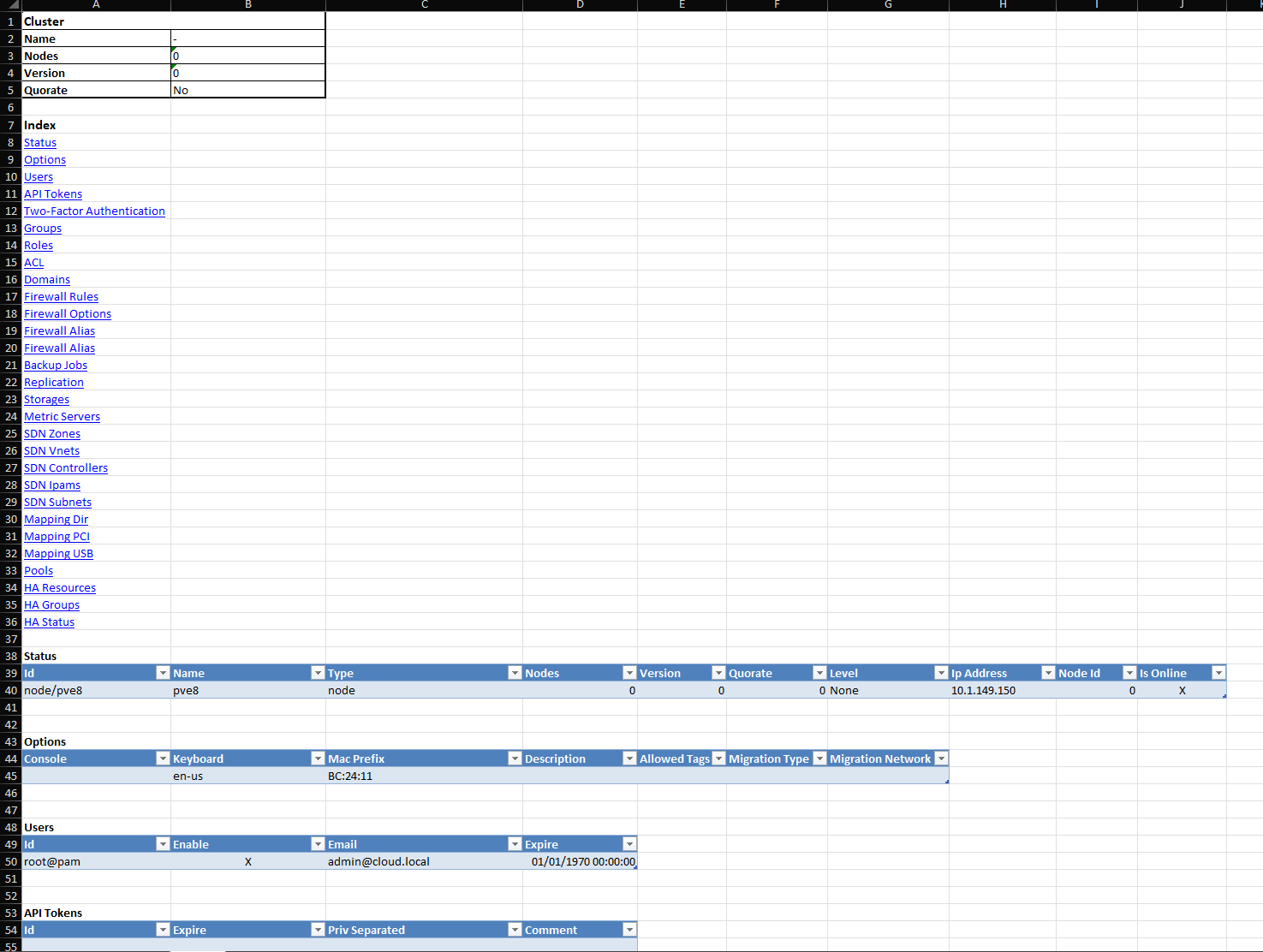Additional information contained in the spreadsheet via hyperlinks