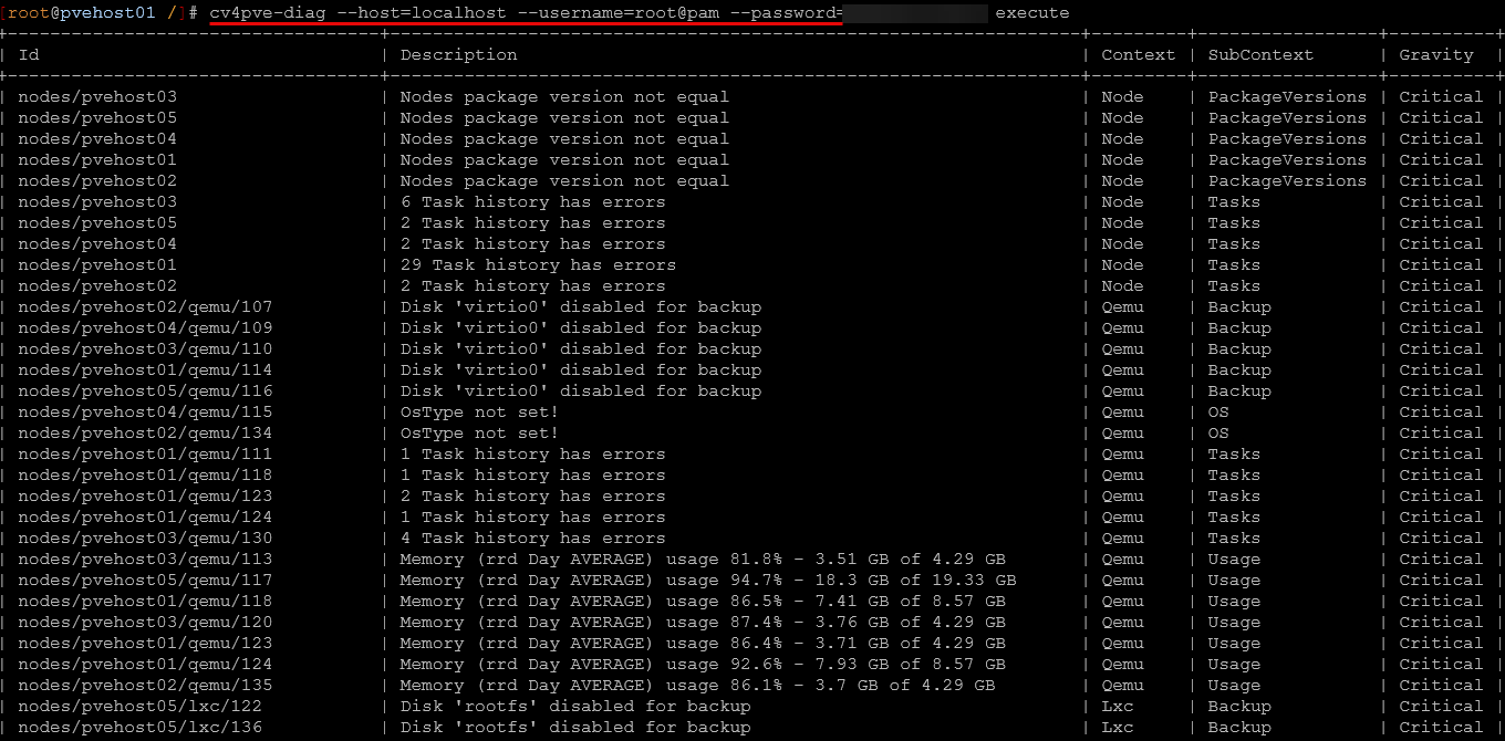 Running the cv4pve diag command against a proxmox server in the home lab