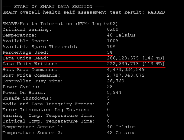 Supposedly new drive that was heavily used