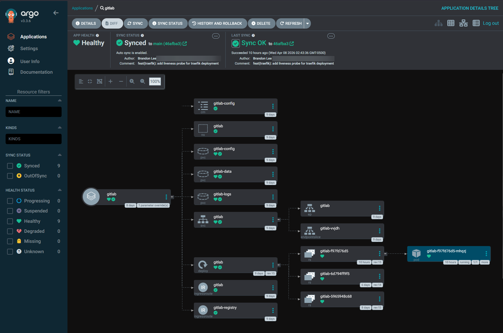 Argo cd gitops deployments with kubernetes