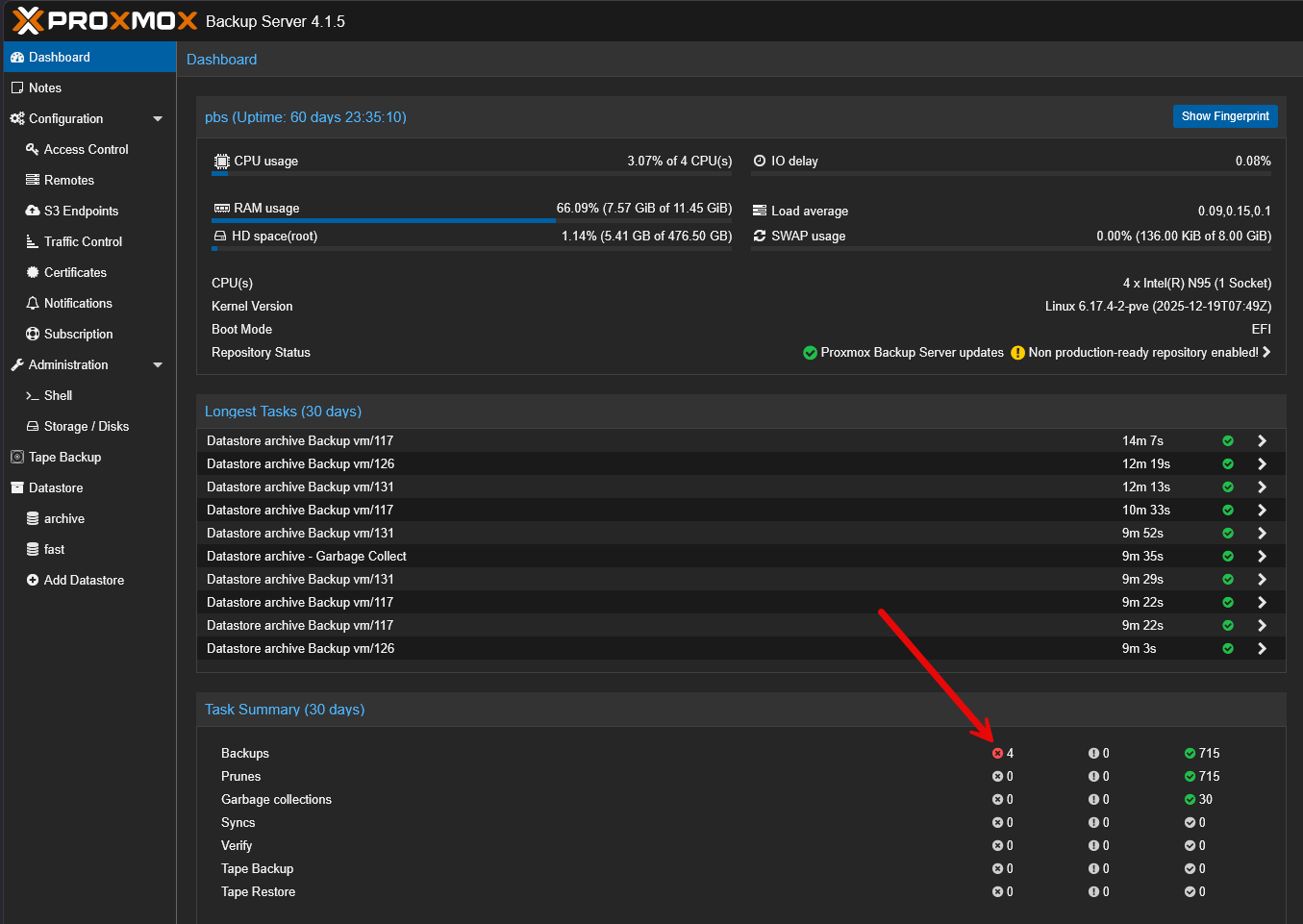 Checking backups for errors
