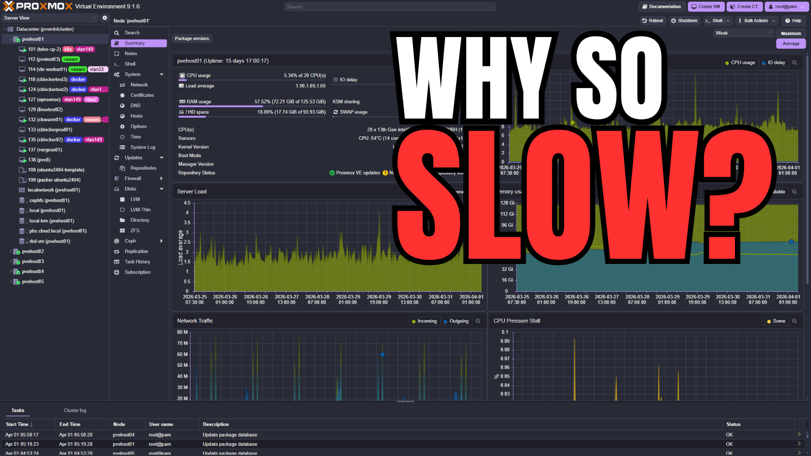 Home lab slow performance