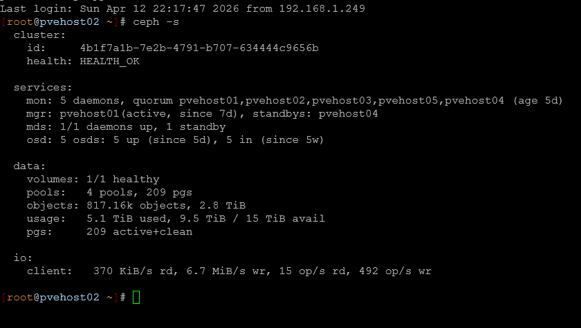Running the ceph status command