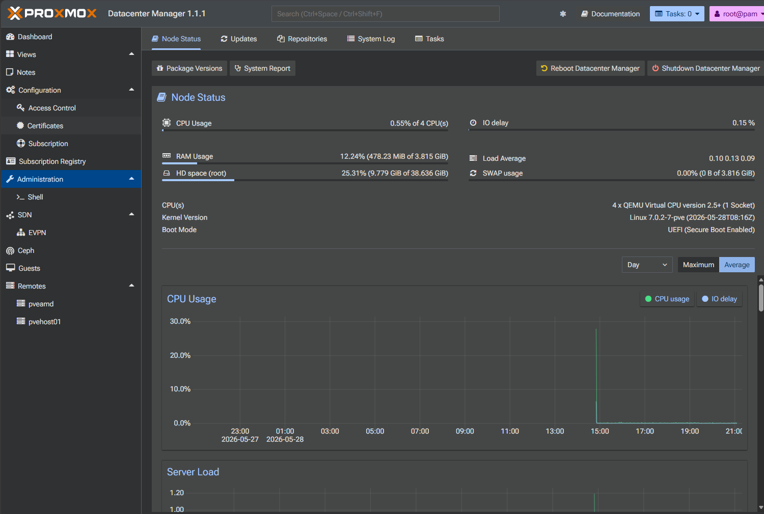 Local metrics are not visible in proxmox datacenter manager 1.1