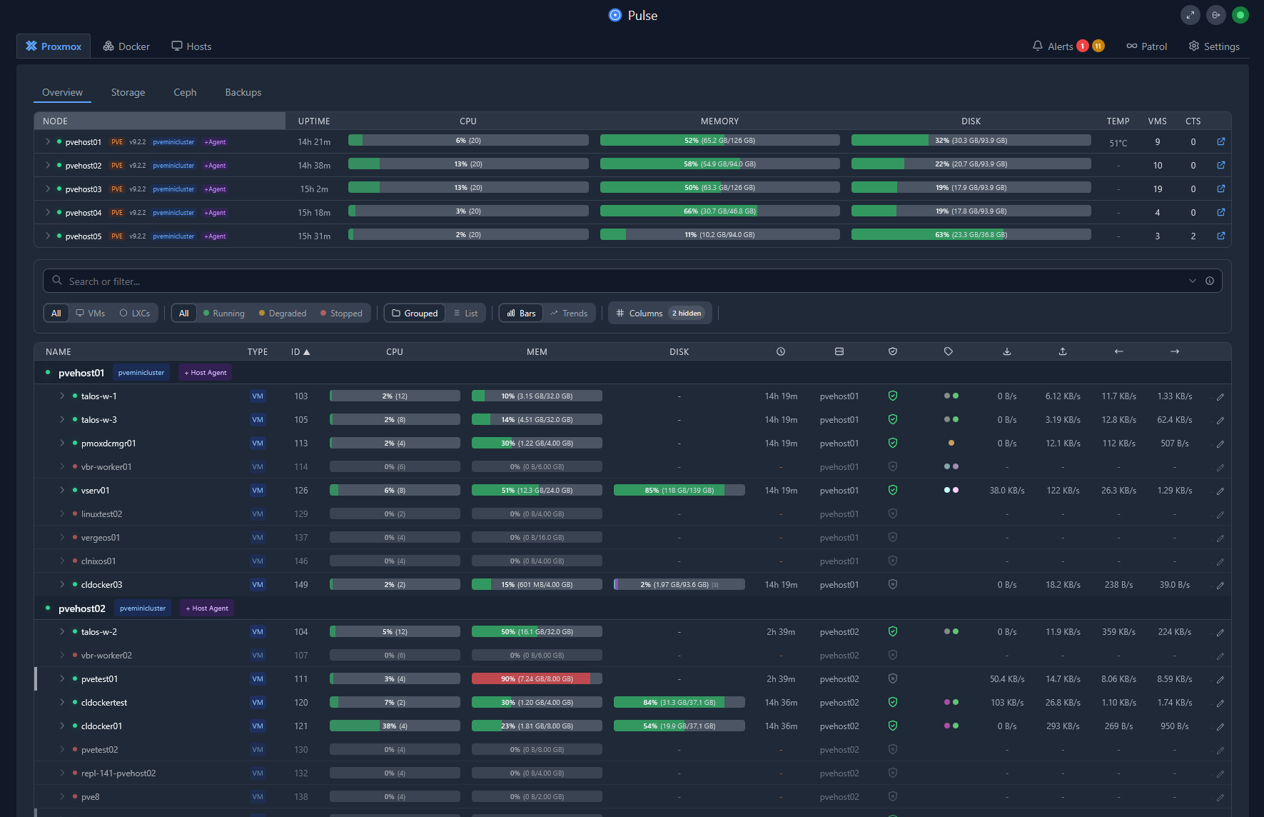 Pulse monitoring my home lab proxmox and docker hosts