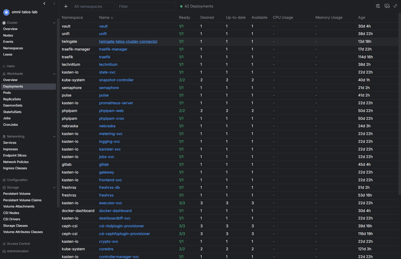 Running kubernetes in the home lab this year has been a game changer
