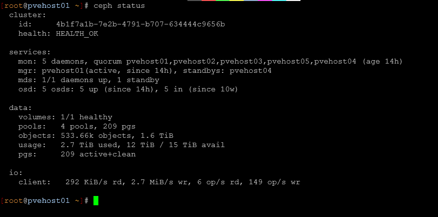 Viewing ceph rbd in the home lab mini cluster