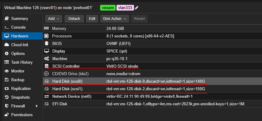 Viewing the scsi controller and virtual hard disks assigned to a proxmox virtual machine