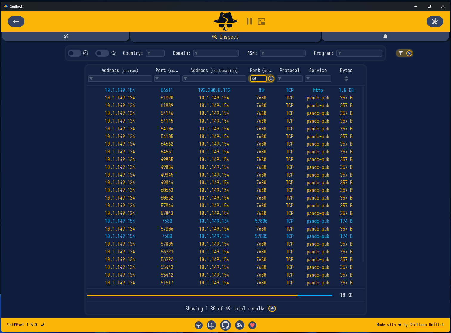 Filtering based on destination port