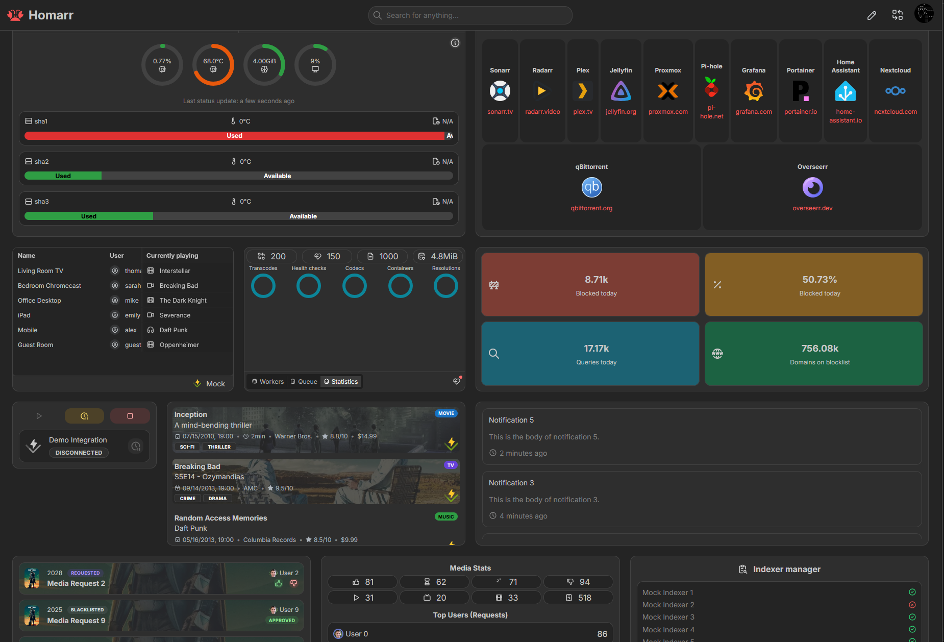 Home lab dashboard displaying information about services