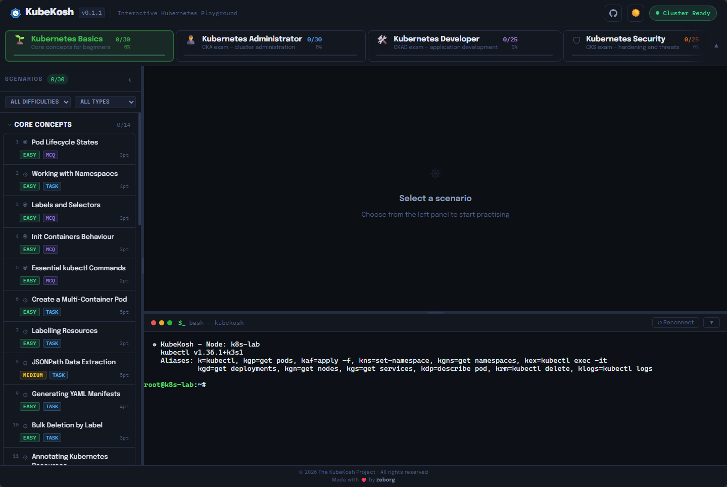 Learning kubernetes basics scenario