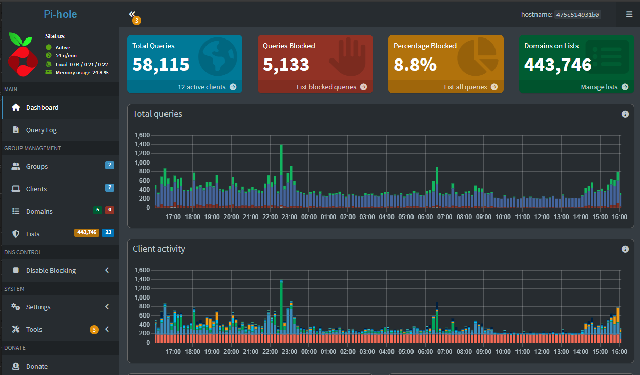 Pihole ad blocking dns server for home lab