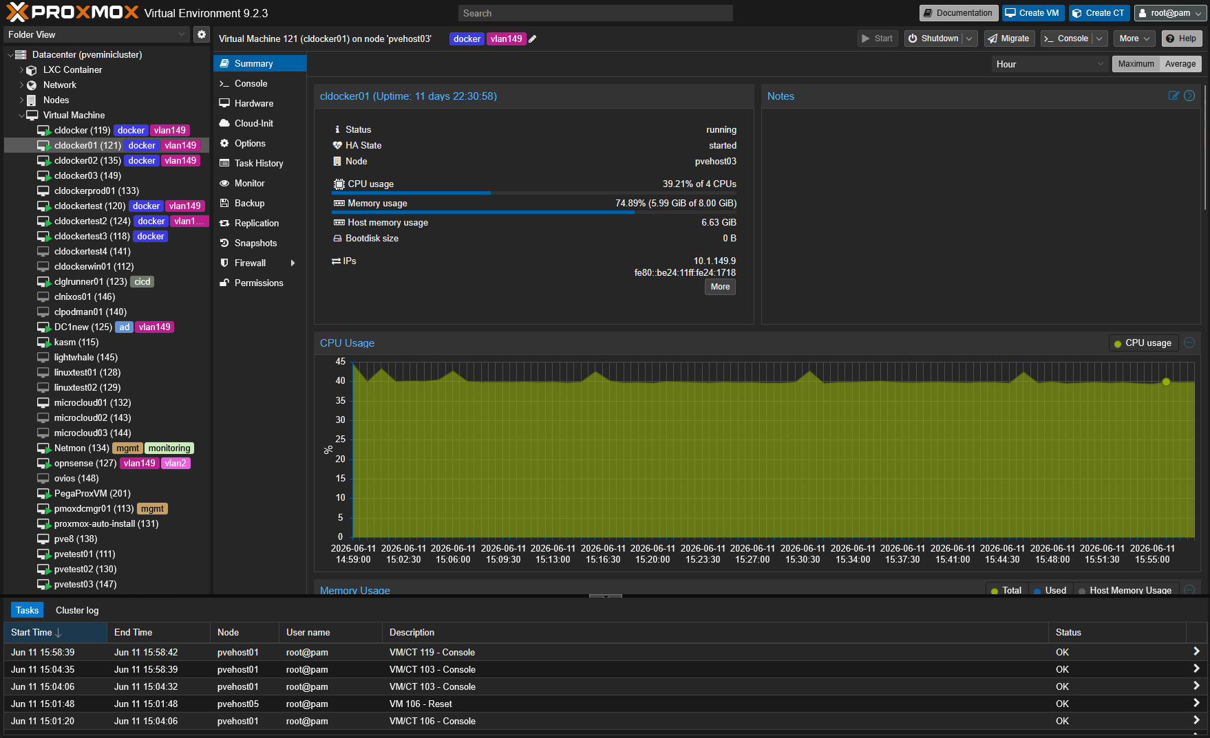 Proxmox ve cluster web ui managing virtual machines and containers