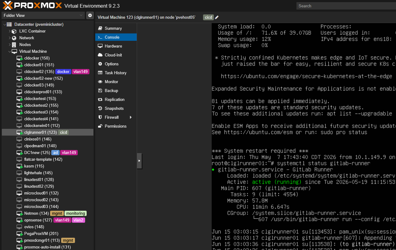 Proxmox ve server running in my modern home lab in 2026