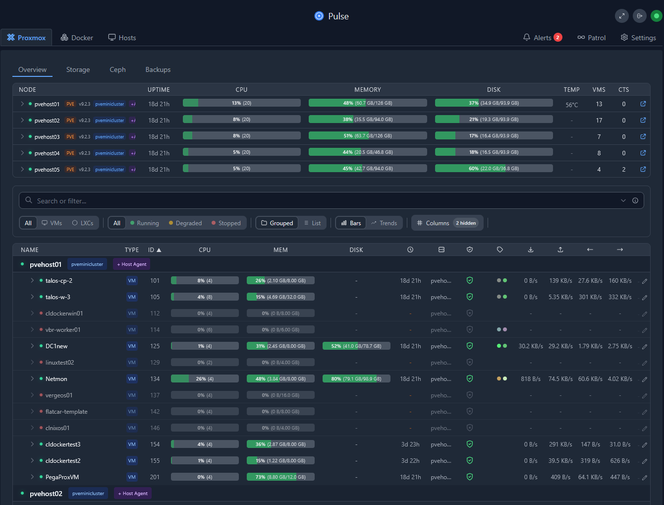 Pulse monitoring of proxmox ve server automatically adds virtual machines