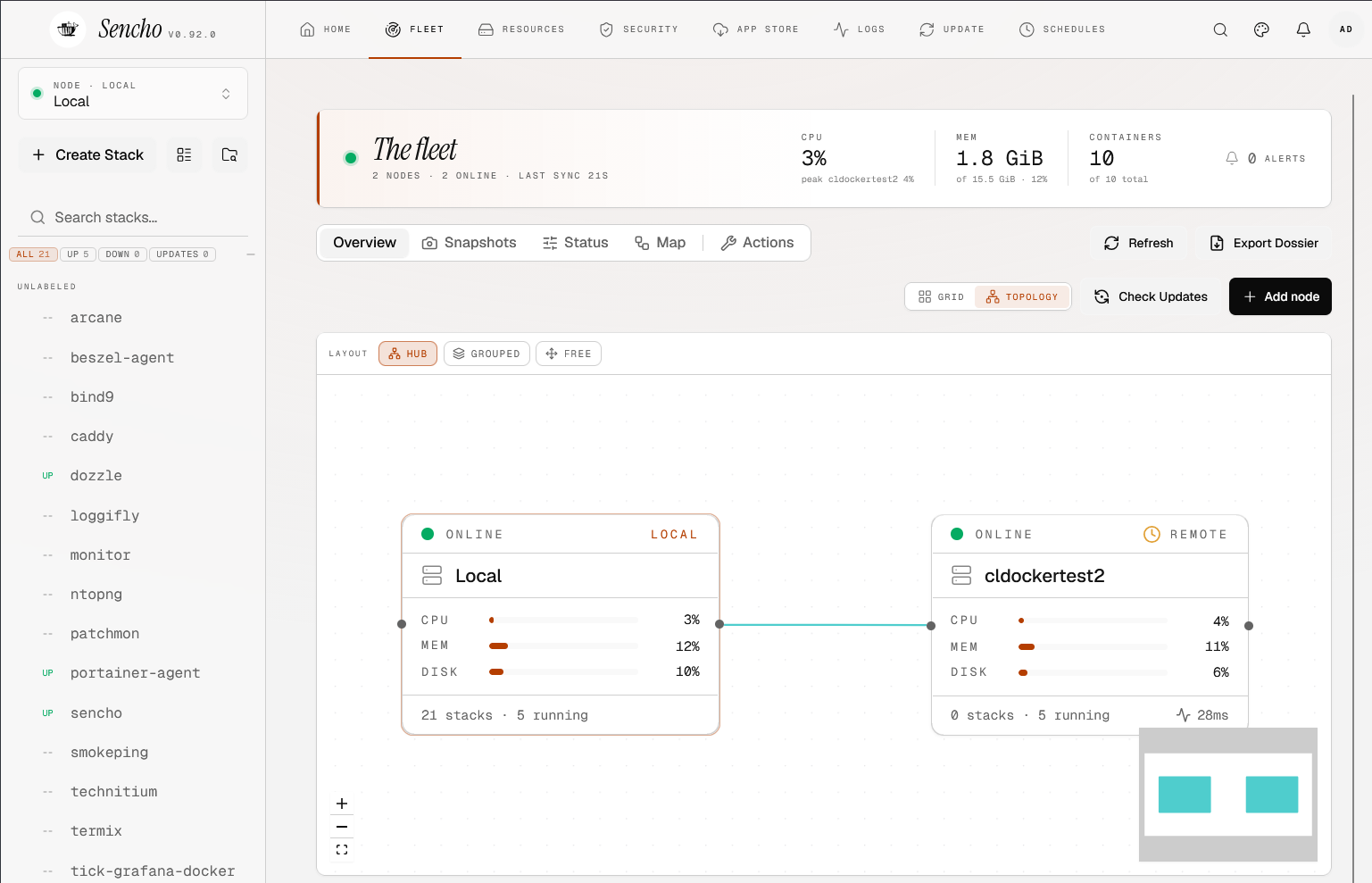 Remote node connected in the fleet management