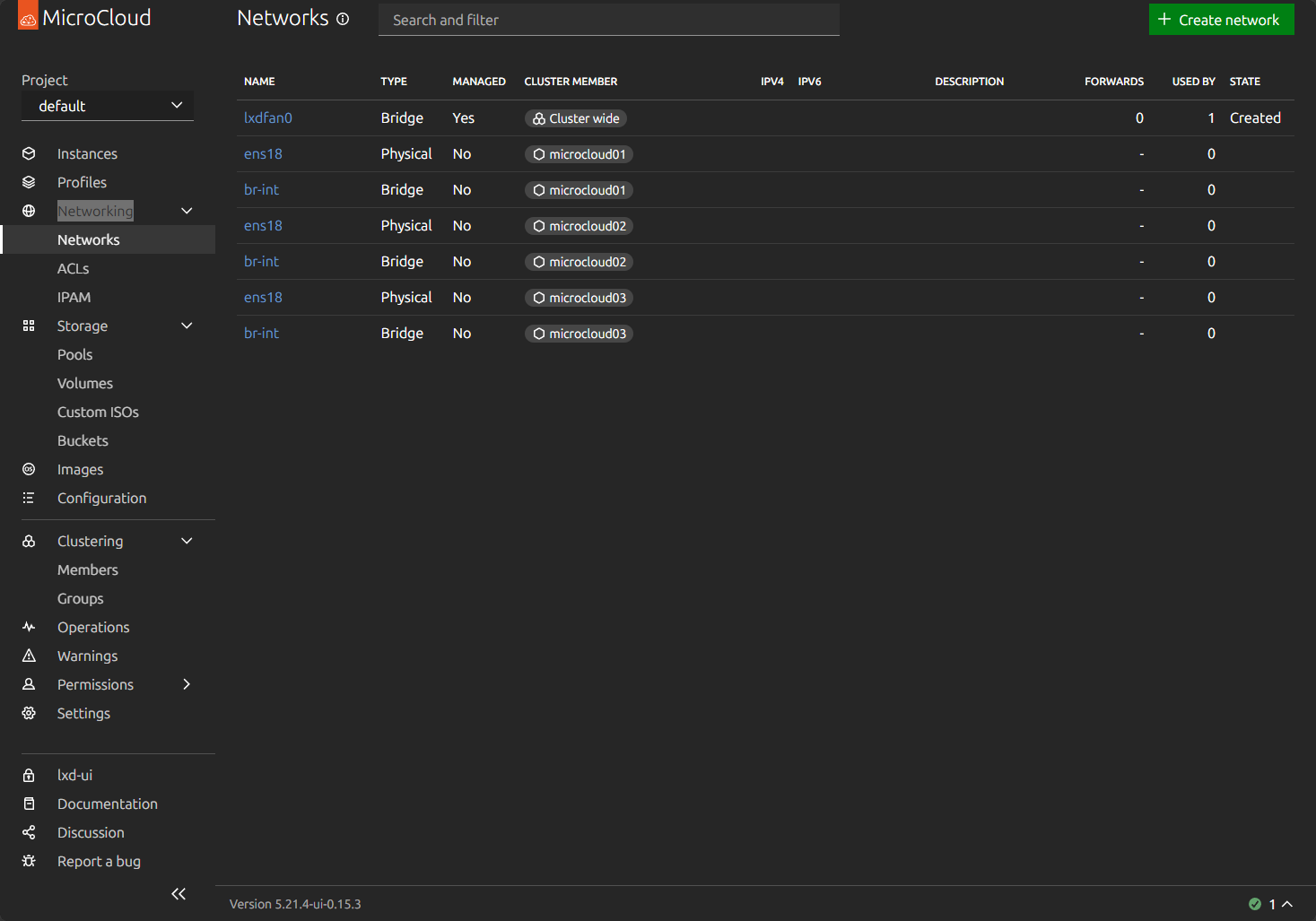 Viewing cluster networking in microcloud