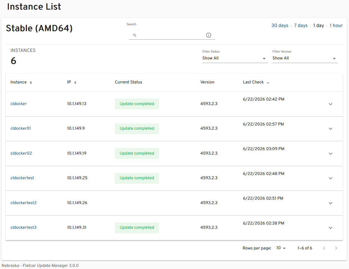 Viewing updates and completed updates in nebraska server for flatcar instances
