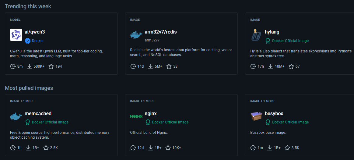 Docker images on docker hub