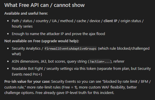 Free limitations noted by the ai agent with cloudflare mcp server