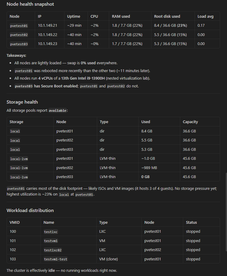Node health storage health and workload distribution