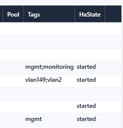 Pool information tags and hastate in pveviewer