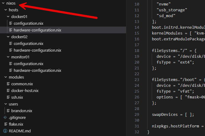Server modules and nixos organizational layout in git repo folders