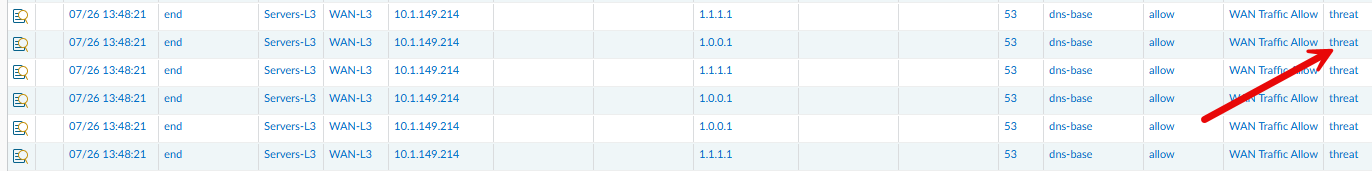 Threats in the palo alto traffic logs