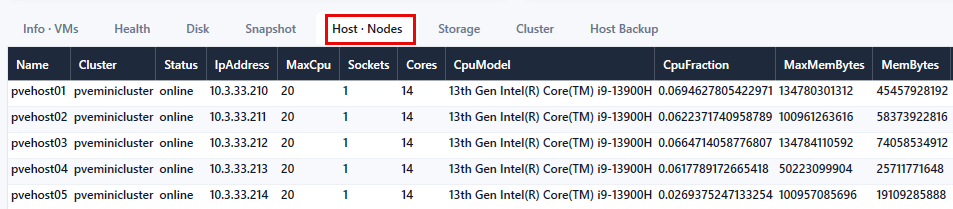 Viewing the host nodes information tab in pveviewer