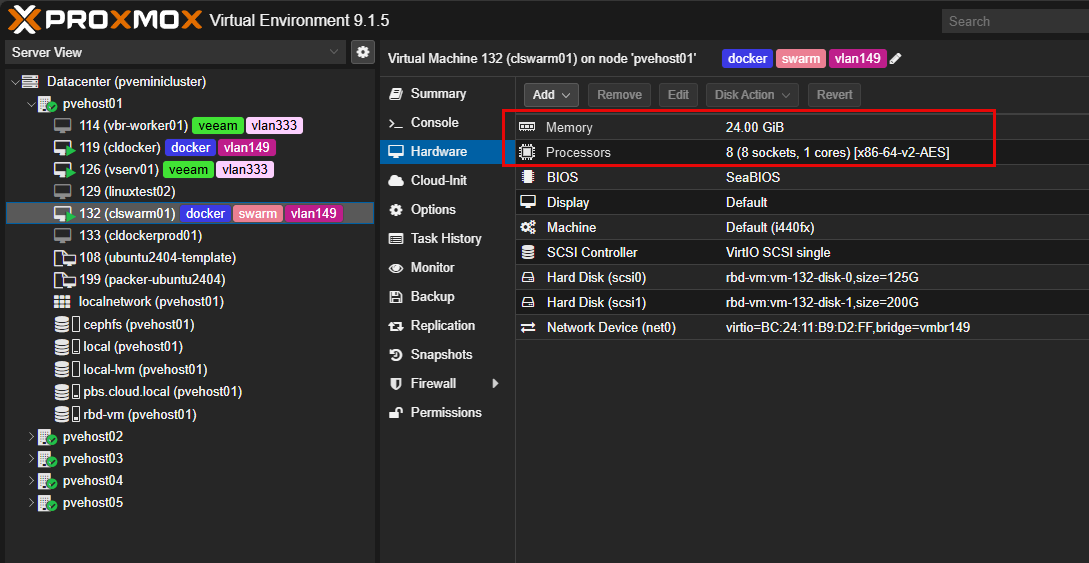Auditing vm resources in the home lab