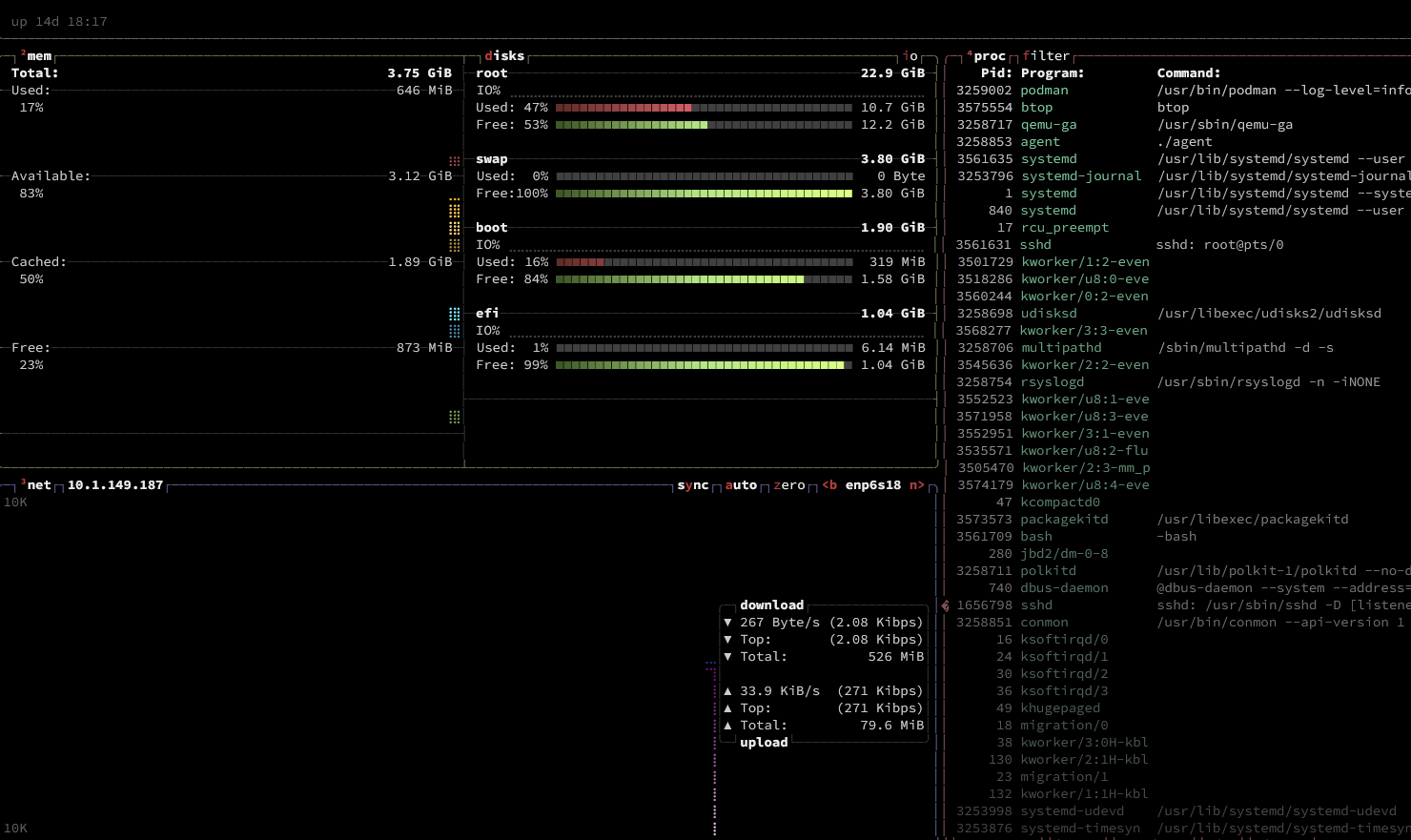 Btop gives you lots of useful information