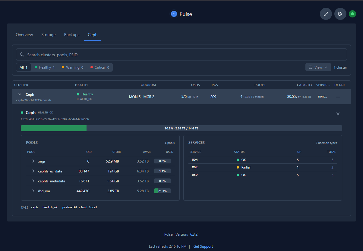 Monitoring ceph storage space in pulse proxmox monitor