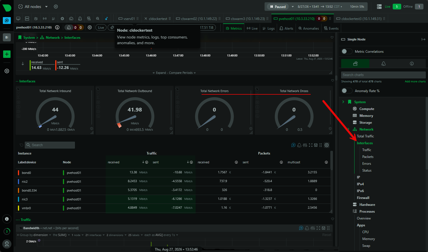 Netdata network statistics drops and errors