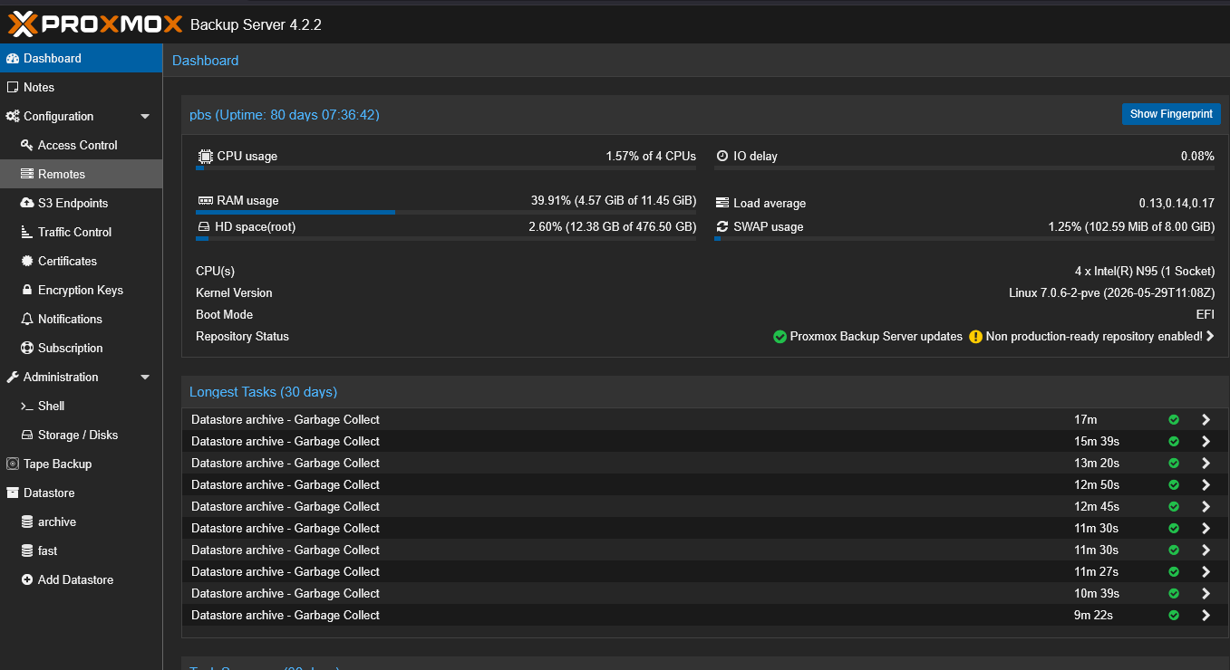 Proxmox backup server backups that are stored locally