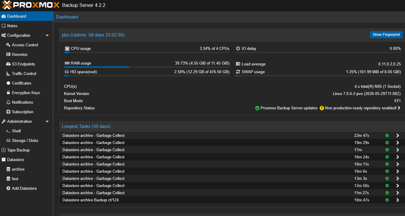 Proxmox backup server provides backup automation that happens overnight