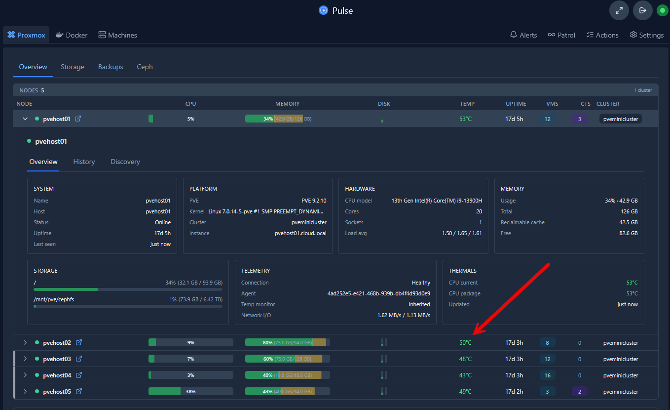 Pulse includes cpu temperature monitoring and drive vitals