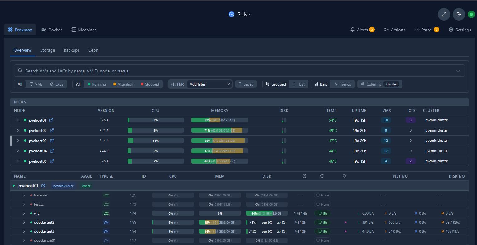Pulse monitoring for my proxmox and docker environment