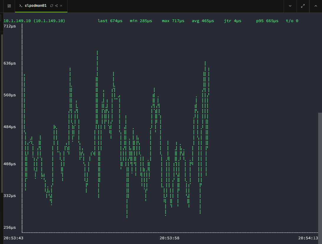 Running gping for connectivity troubleshooting and to see latency