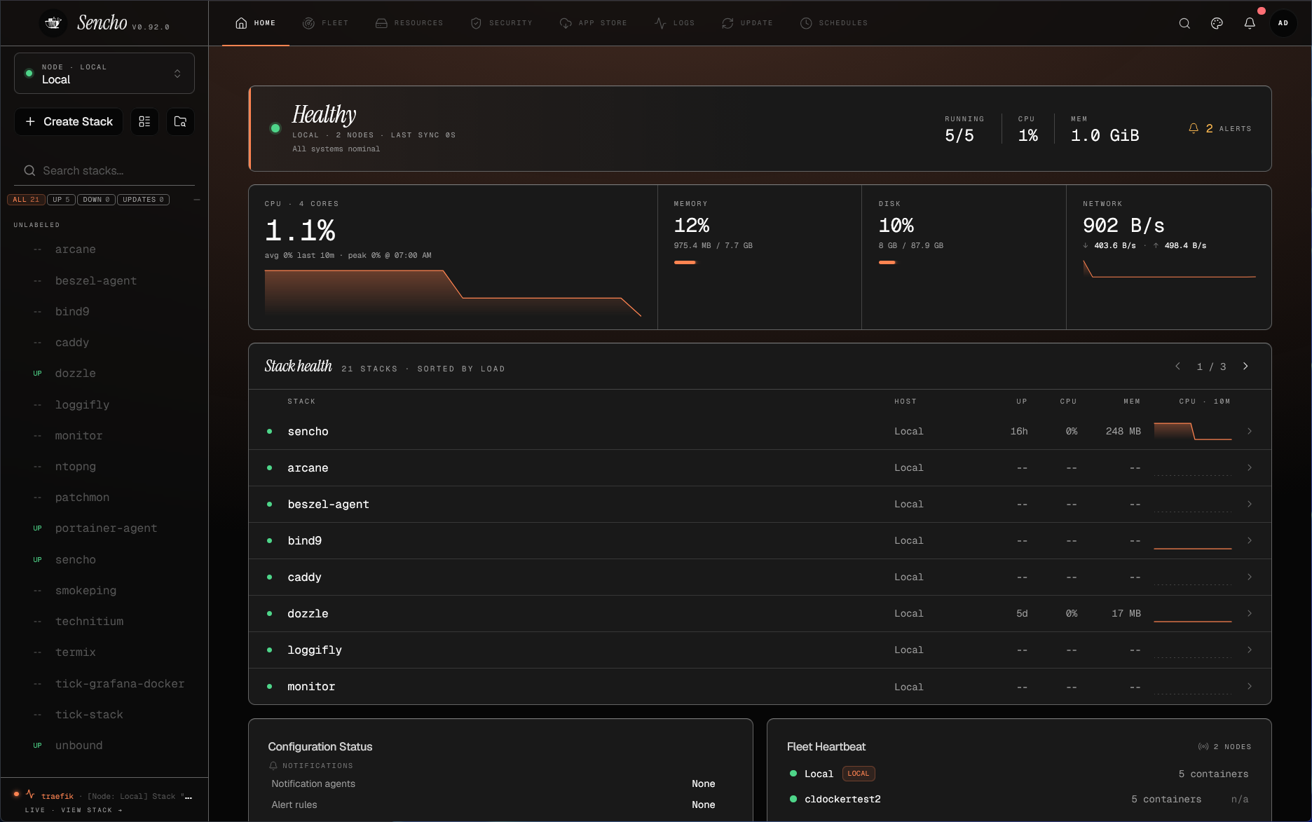 Sencho docker compose dashboard for the home lab