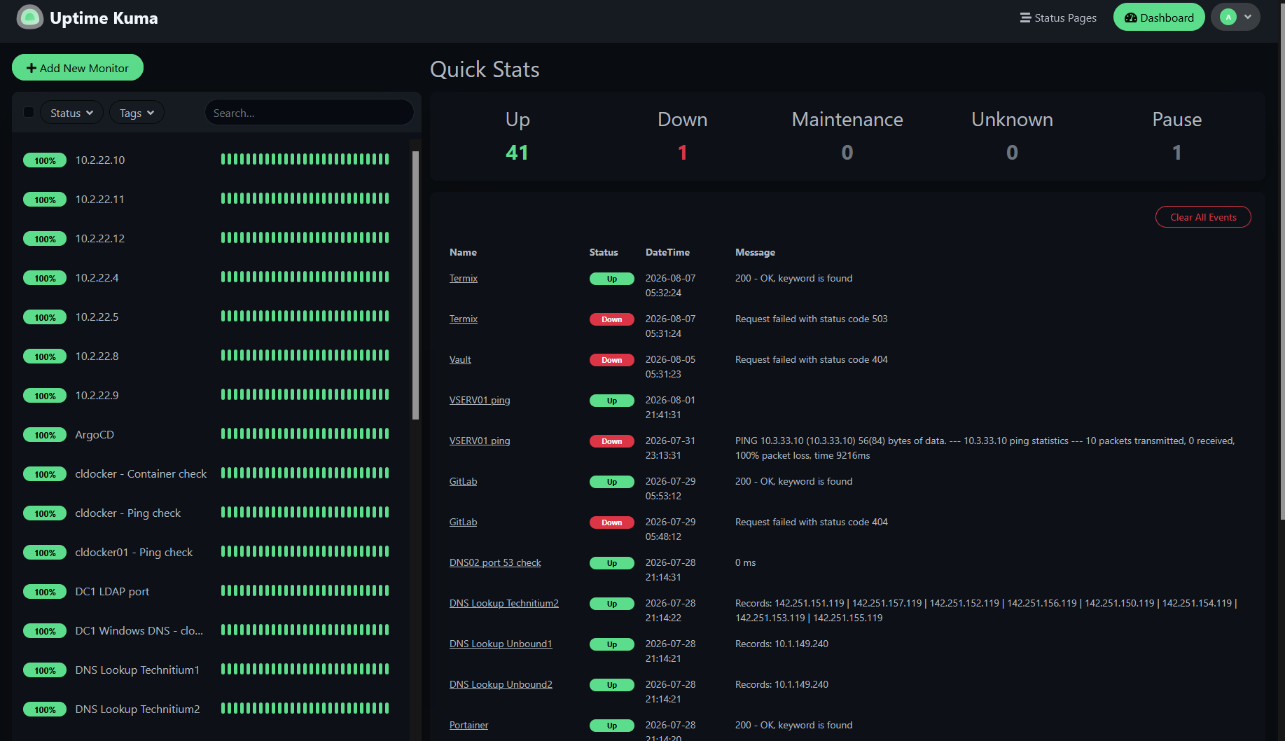 Uptime kuma monitors my environment at the application level