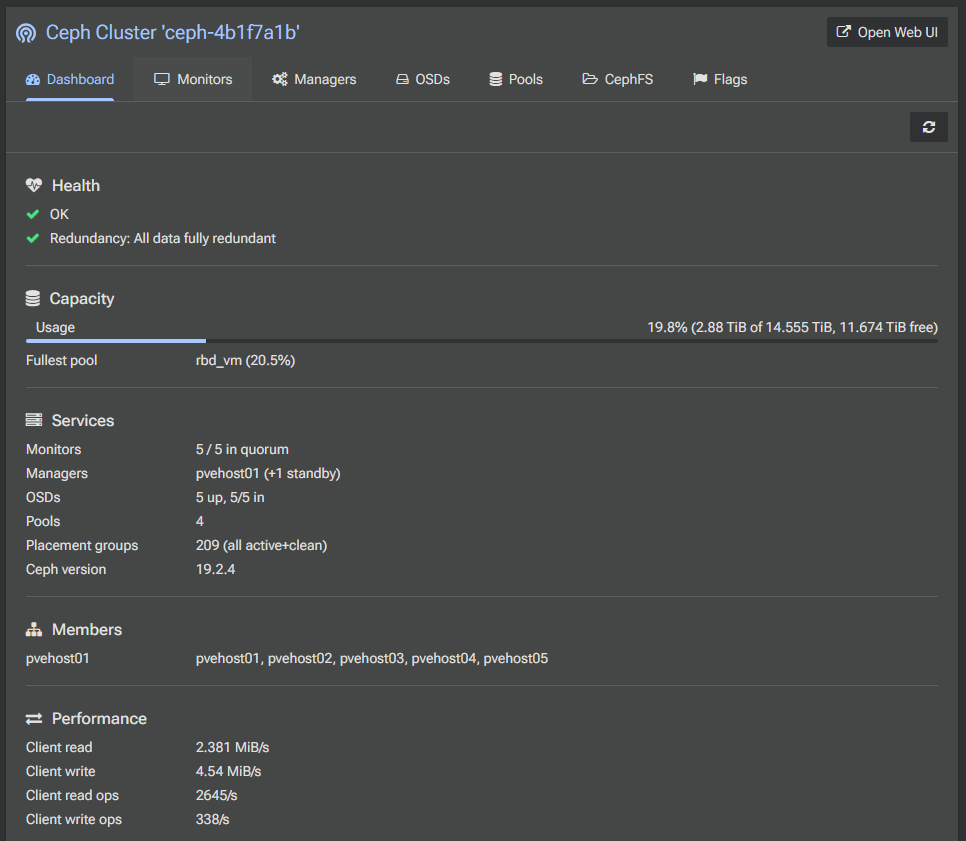Viewing ceph in proxmox datacenter manager pdm