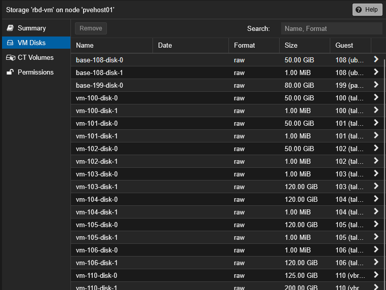 Virtual machine disks in the home lab