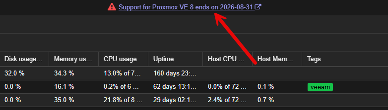 Warning that proxmox ve server 8 is end of support