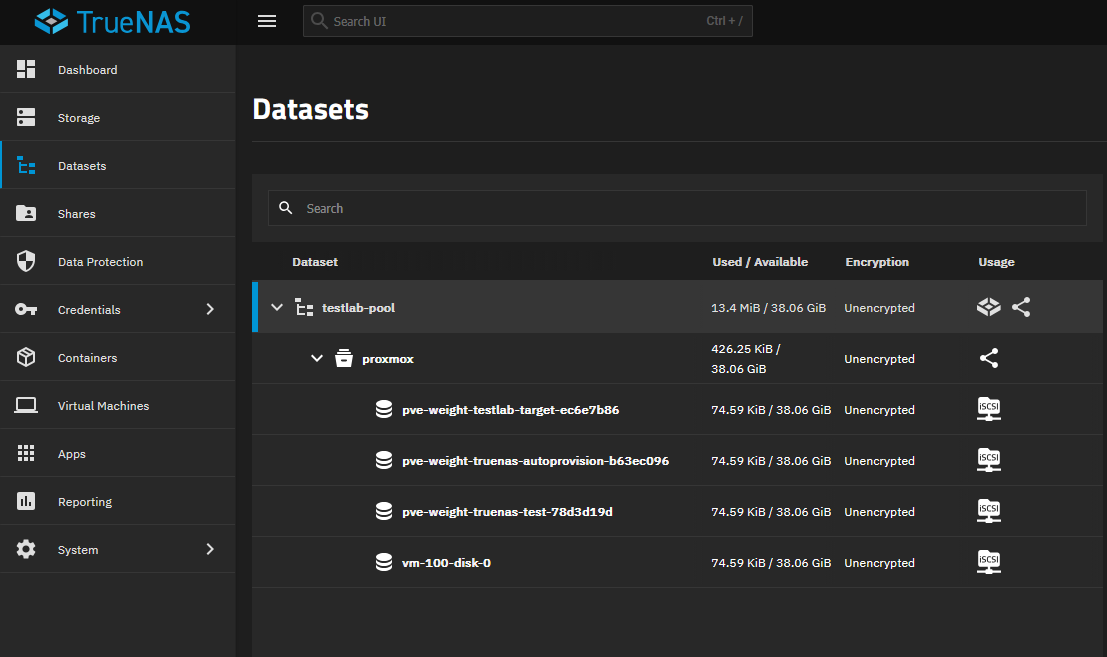 Dataset resources automatically created in truenas
