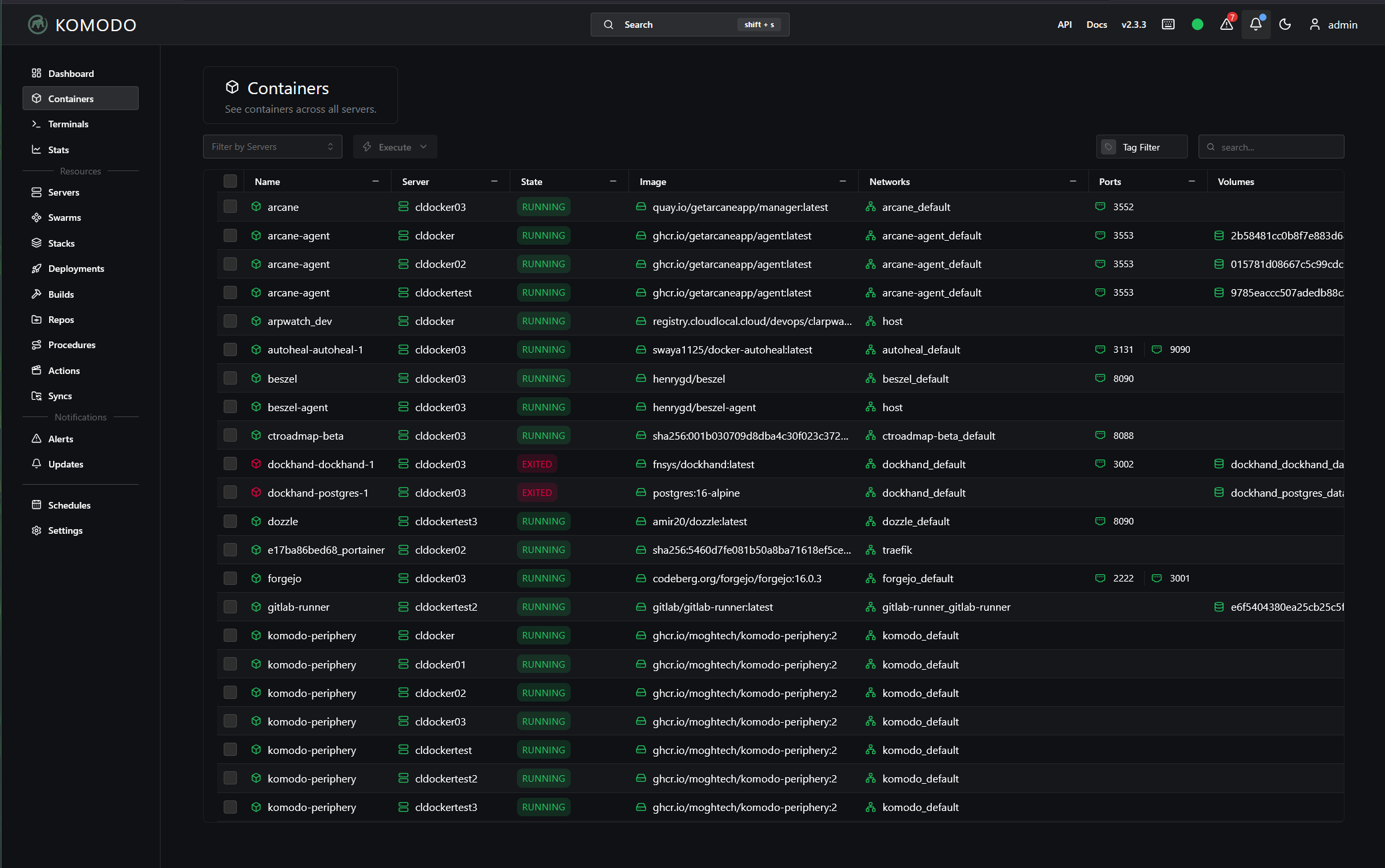 Komodo dashboard