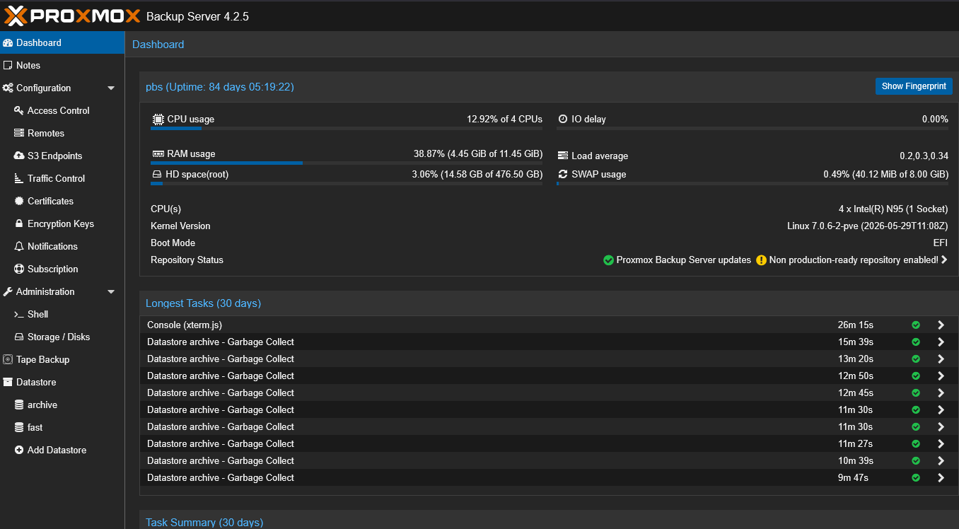 Proxmox backup server backups