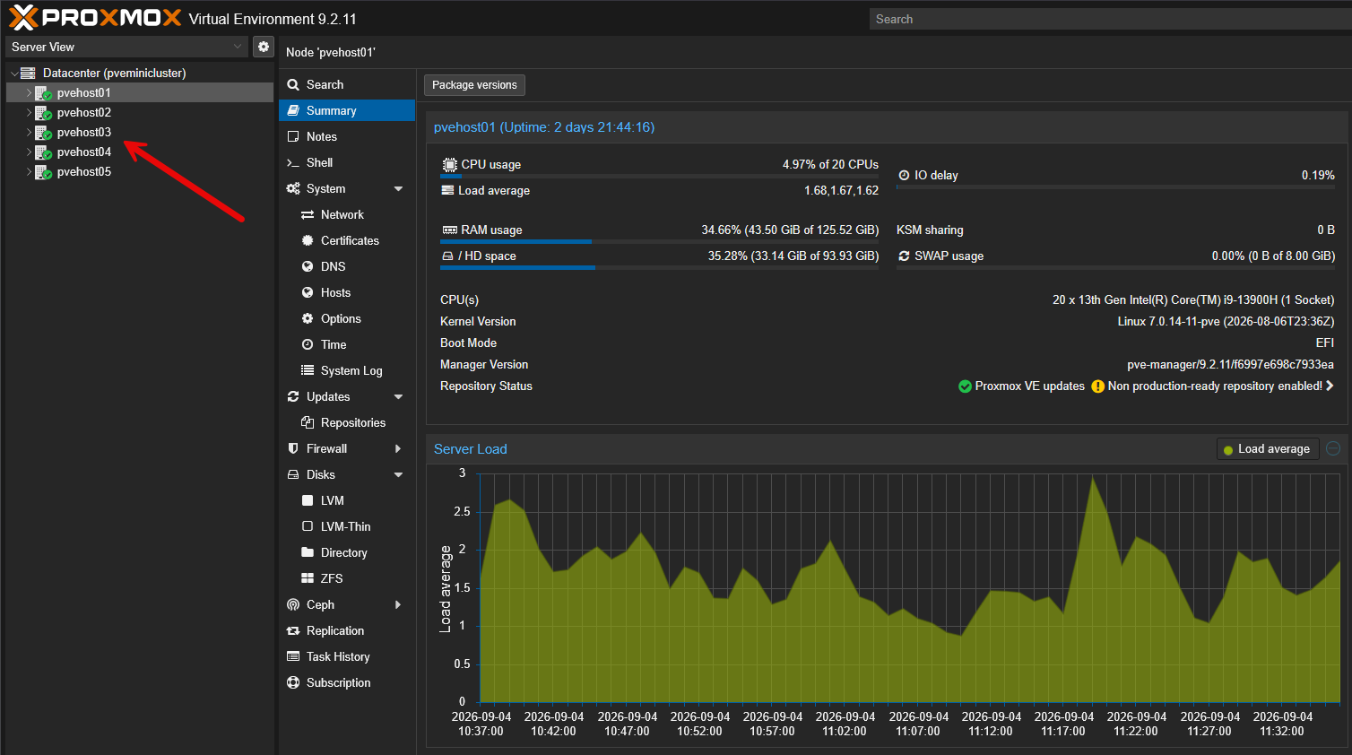 Proxmox ve server cluster running 5 nodes in the home lab data center