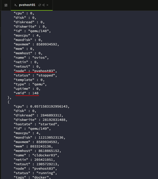 Pvesh json output of vms and hosts they are running on