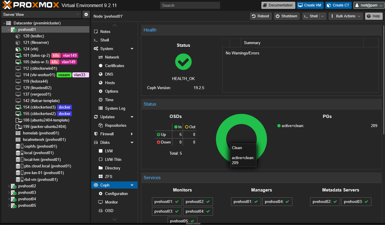 Running ceph hci storage in my home lab proxmox ve server cluster for redundancy